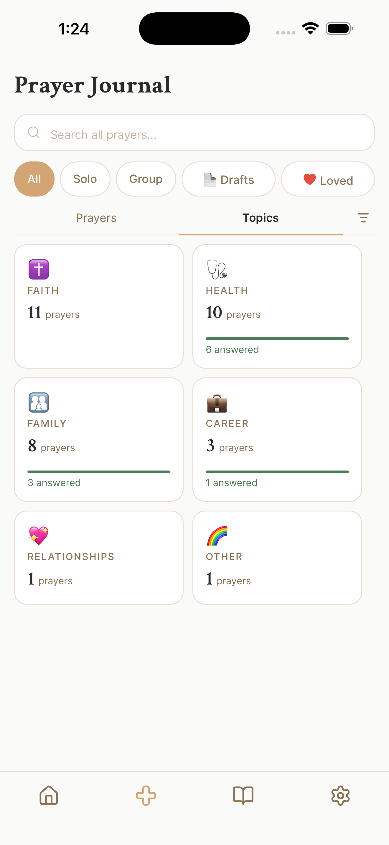 Prayer topics in Arbor